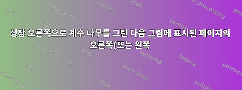성장 오른쪽으로 계수 나무를 그린 다음 그림에 표시된 페이지의 오른쪽(또는 왼쪽)에 배치합니다.
