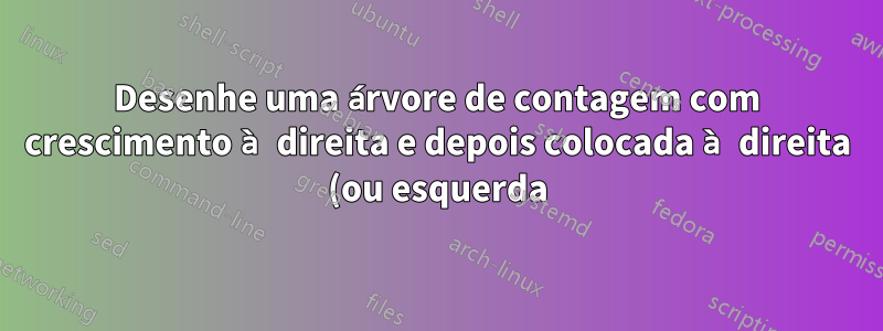 Desenhe uma árvore de contagem com crescimento à direita e depois colocada à direita (ou esquerda) da página mostrada na imagem
