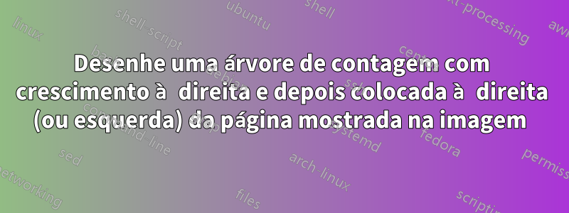 Desenhe uma árvore de contagem com crescimento à direita e depois colocada à direita (ou esquerda) da página mostrada na imagem 