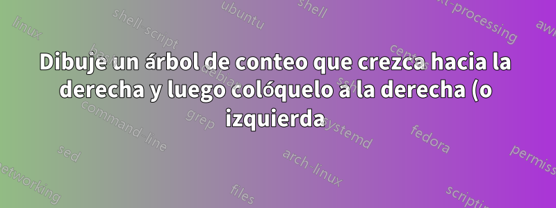 Dibuje un árbol de conteo que crezca hacia la derecha y luego colóquelo a la derecha (o izquierda) de la página que se muestra en la imagen
