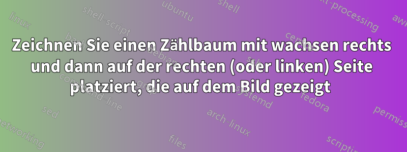 Zeichnen Sie einen Zählbaum mit wachsen rechts und dann auf der rechten (oder linken) Seite platziert, die auf dem Bild gezeigt 