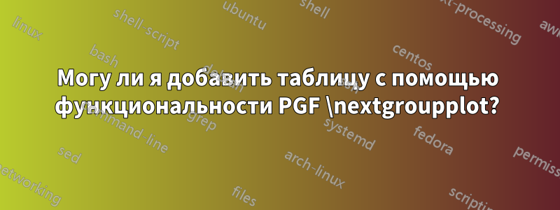 Могу ли я добавить таблицу с помощью функциональности PGF \nextgroupplot?