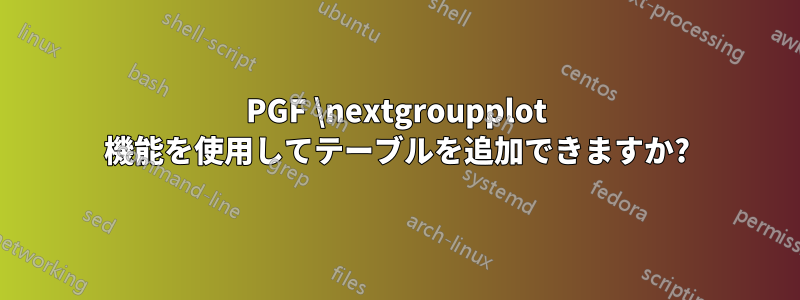 PGF \nextgroupplot 機能を使用してテーブルを追加できますか?
