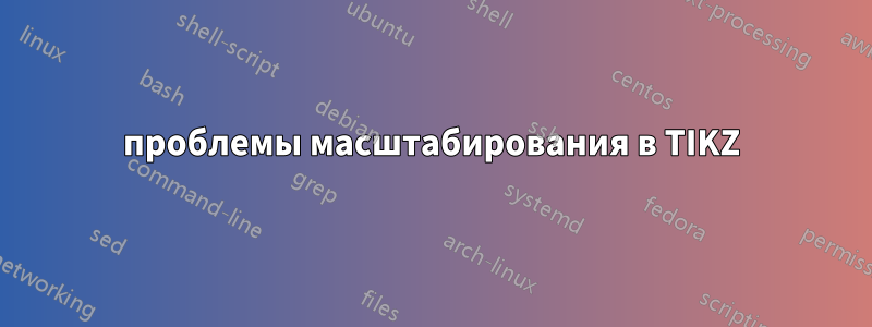 проблемы масштабирования в TIKZ