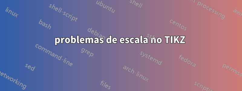 problemas de escala no TIKZ