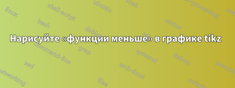 Нарисуйте «функции меньше» в графике tikz 