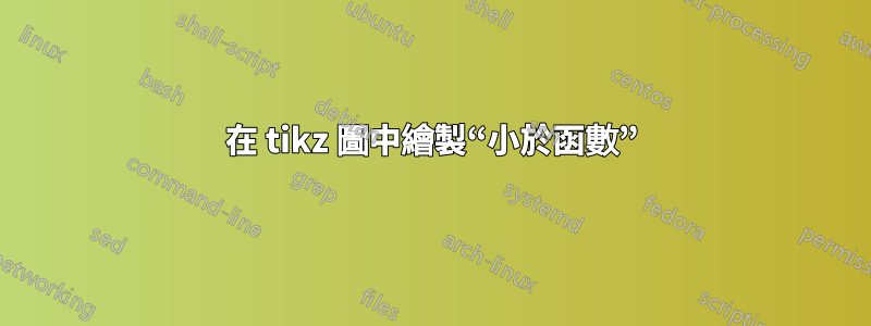 在 tikz 圖中繪製“小於函數”