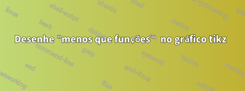 Desenhe "menos que funções" no gráfico tikz 