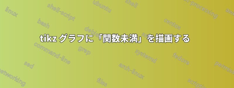 tikz グラフに「関数未満」を描画する 