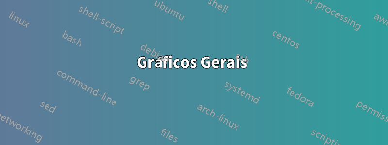 Gráficos Gerais