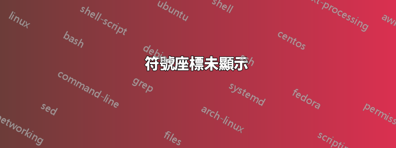 符號座標未顯示