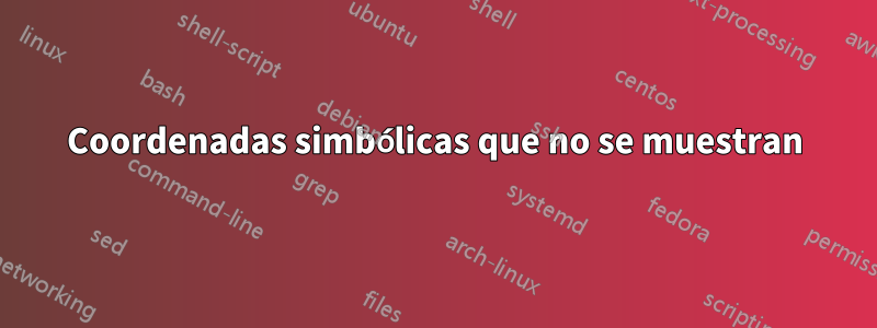 Coordenadas simbólicas que no se muestran