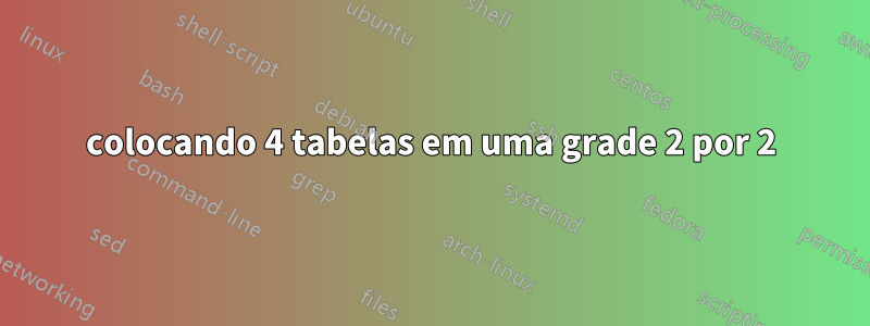 colocando 4 tabelas em uma grade 2 por 2