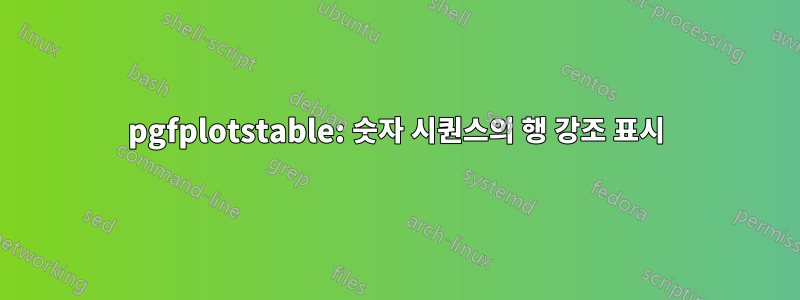 pgfplotstable: 숫자 시퀀스의 행 강조 표시