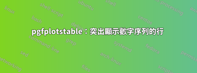 pgfplotstable:突出顯示數字序列的行