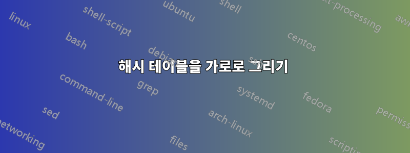 해시 테이블을 가로로 그리기