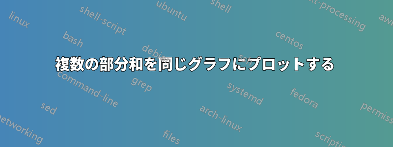 複数の部分和を同じグラフにプロットする