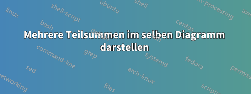 Mehrere Teilsummen im selben Diagramm darstellen