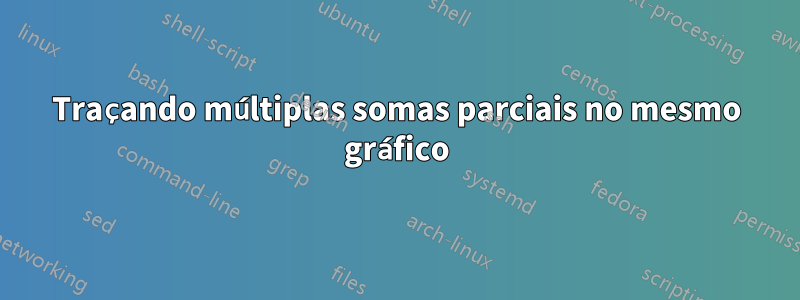 Traçando múltiplas somas parciais no mesmo gráfico