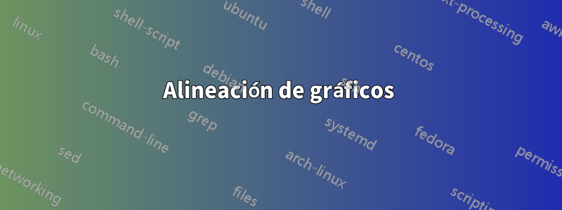 Alineación de gráficos