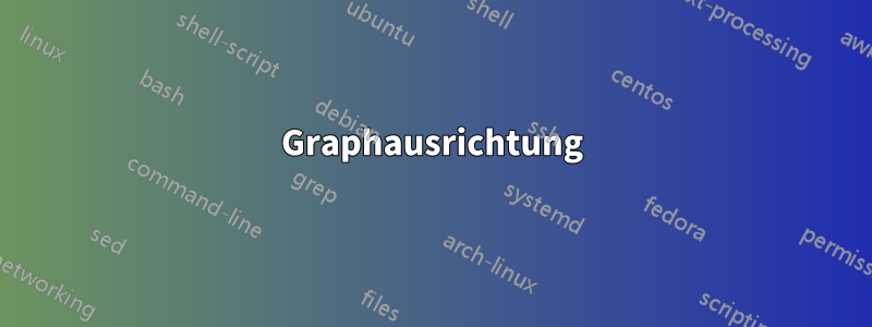 Graphausrichtung