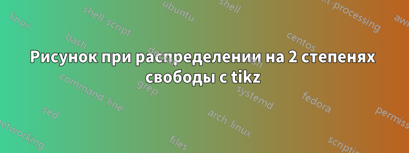 Рисунок при распределении на 2 степенях свободы с tikz
