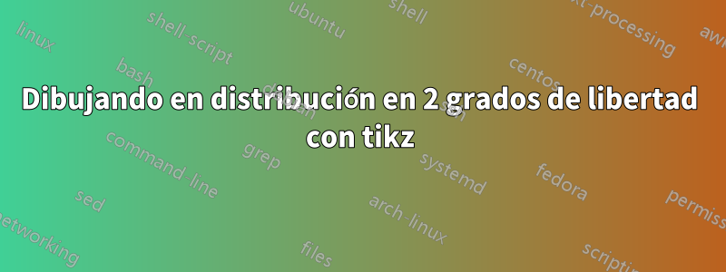 Dibujando en distribución en 2 grados de libertad con tikz