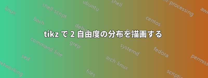 tikz で 2 自由度の分布を描画する