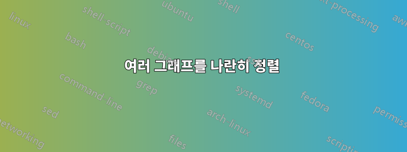 여러 그래프를 나란히 정렬