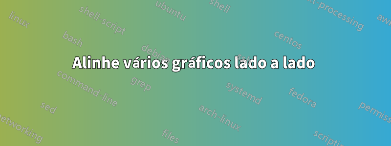 Alinhe vários gráficos lado a lado