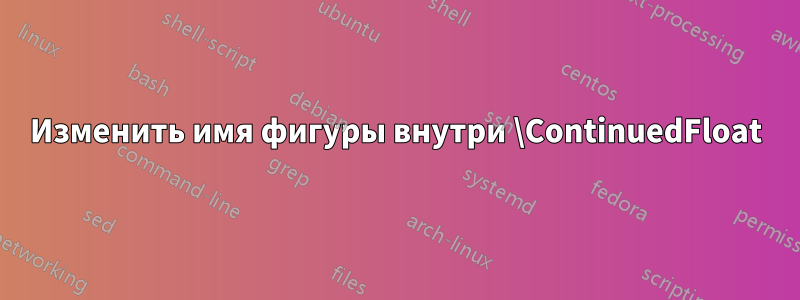 Изменить имя фигуры внутри \ContinuedFloat