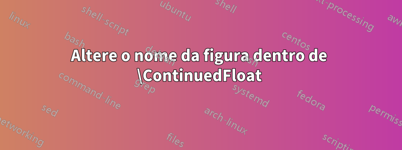 Altere o nome da figura dentro de \ContinuedFloat