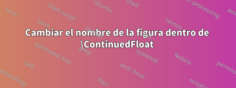 Cambiar el nombre de la figura dentro de \ContinuedFloat