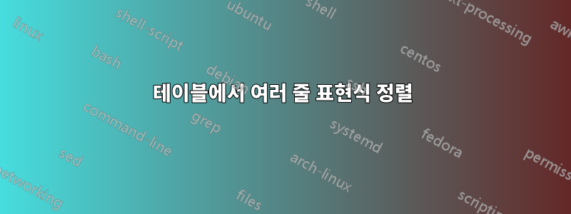 테이블에서 여러 줄 표현식 정렬
