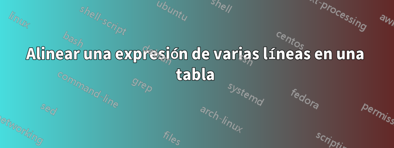 Alinear una expresión de varias líneas en una tabla