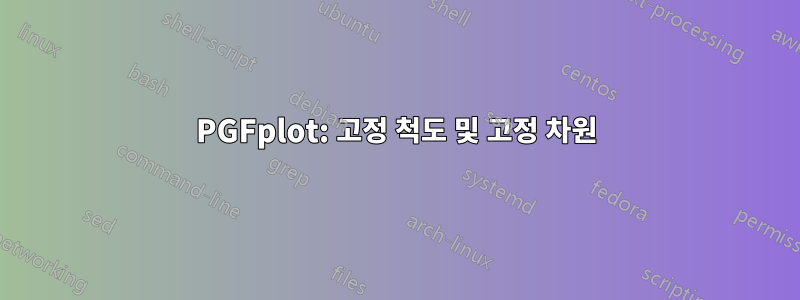 PGFplot: 고정 척도 및 고정 차원