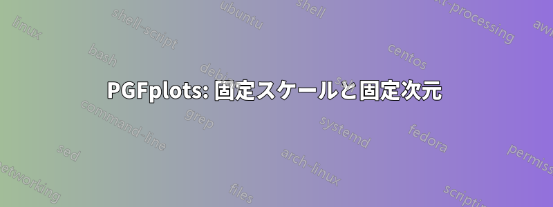 PGFplots: 固定スケールと固定次元