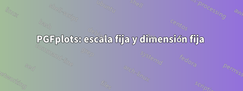 PGFplots: escala fija y dimensión fija