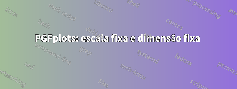 PGFplots: escala fixa e dimensão fixa