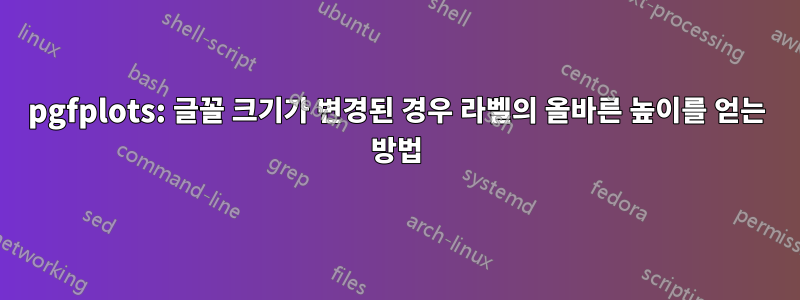 pgfplots: 글꼴 크기가 변경된 경우 라벨의 올바른 높이를 얻는 방법