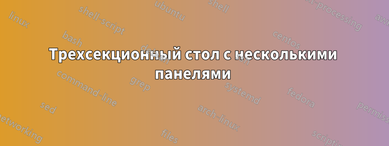 Трехсекционный стол с несколькими панелями
