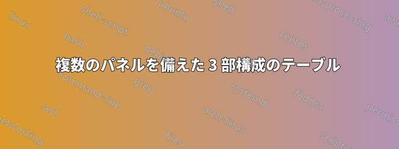 複数のパネルを備えた 3 部構成のテーブル
