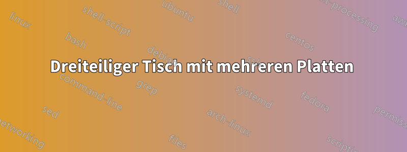 Dreiteiliger Tisch mit mehreren Platten