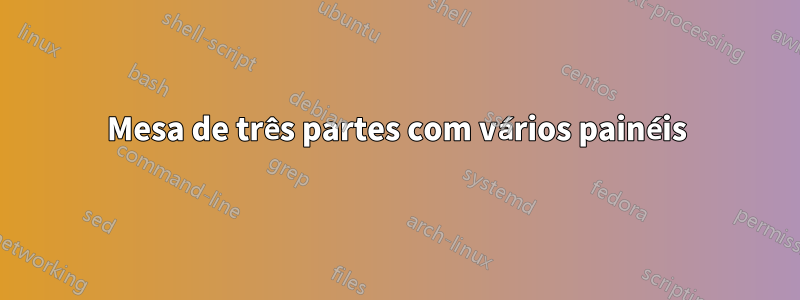 Mesa de três partes com vários painéis