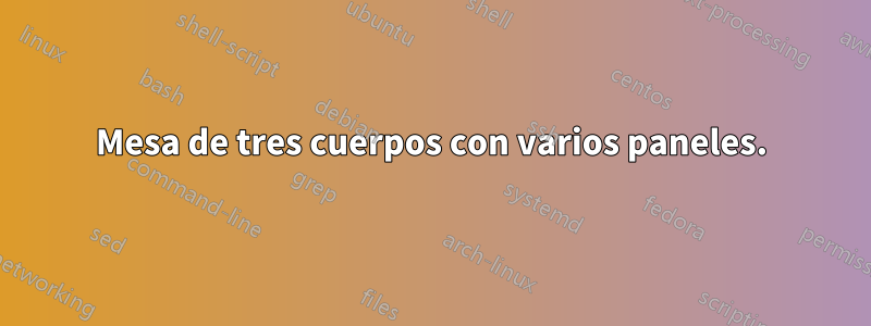 Mesa de tres cuerpos con varios paneles.