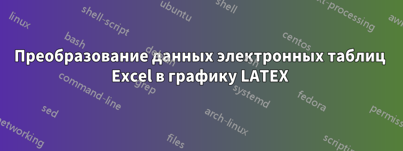 Преобразование данных электронных таблиц Excel в графику LATEX