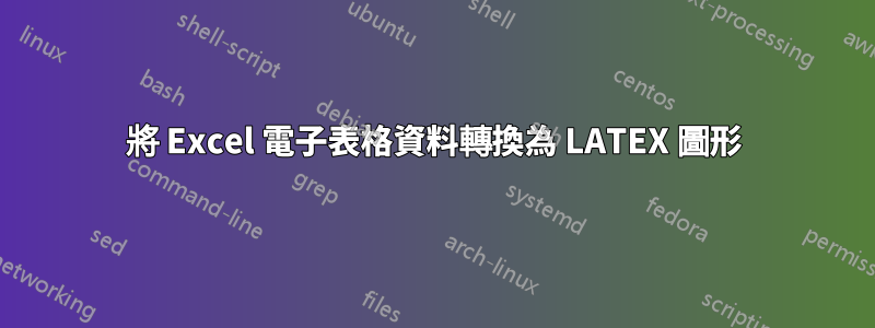 將 Excel 電子表格資料轉換為 LATEX 圖形