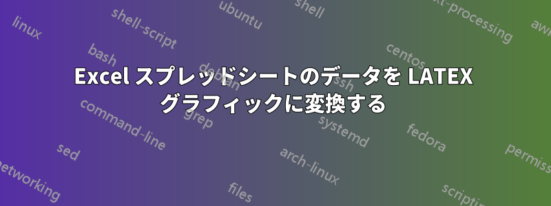 Excel スプレッドシートのデータを LATEX グラフィックに変換する