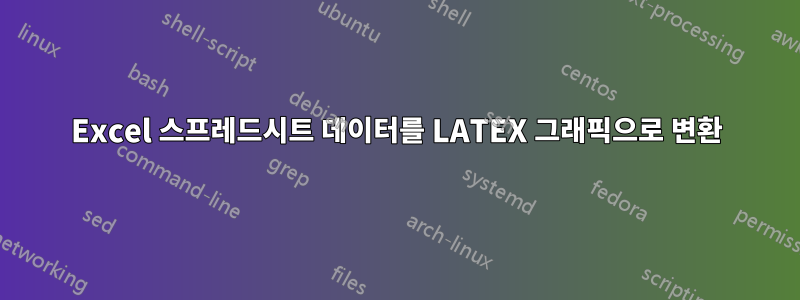 Excel 스프레드시트 데이터를 LATEX 그래픽으로 변환
