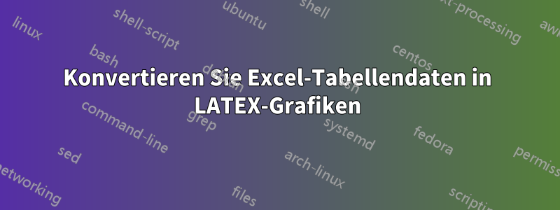 Konvertieren Sie Excel-Tabellendaten in LATEX-Grafiken